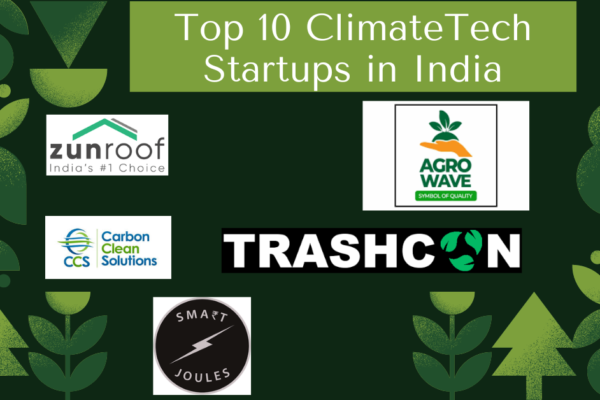 Top 10 ClimateTech Startups in india