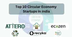 Top 10 Circular Economy Startups in india