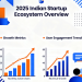 Startup Metrics That Matter: Beyond Valuation and Funding in India’s 2025 Ecosystem