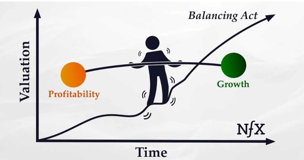 A clean, minimal illustration showing balanced elements symbolizing profitability and market share in India’s consumer technology ecosystem, using abstract shapes and neutral colors with no text.