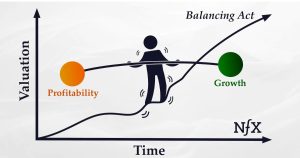 A clean, minimal illustration showing balanced elements symbolizing profitability and market share in India’s consumer technology ecosystem, using abstract shapes and neutral colors with no text.