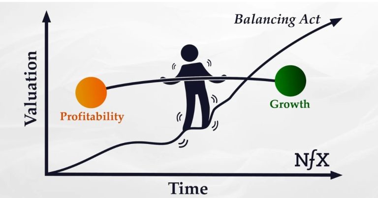 A clean, minimal illustration showing balanced elements symbolizing profitability and market share in India’s consumer technology ecosystem, using abstract shapes and neutral colors with no text.