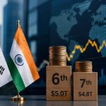 South Korea Overtakes India in Market Capitalization: Is the Global Capital Cycle Shifting Toward AI-Driven Economies?